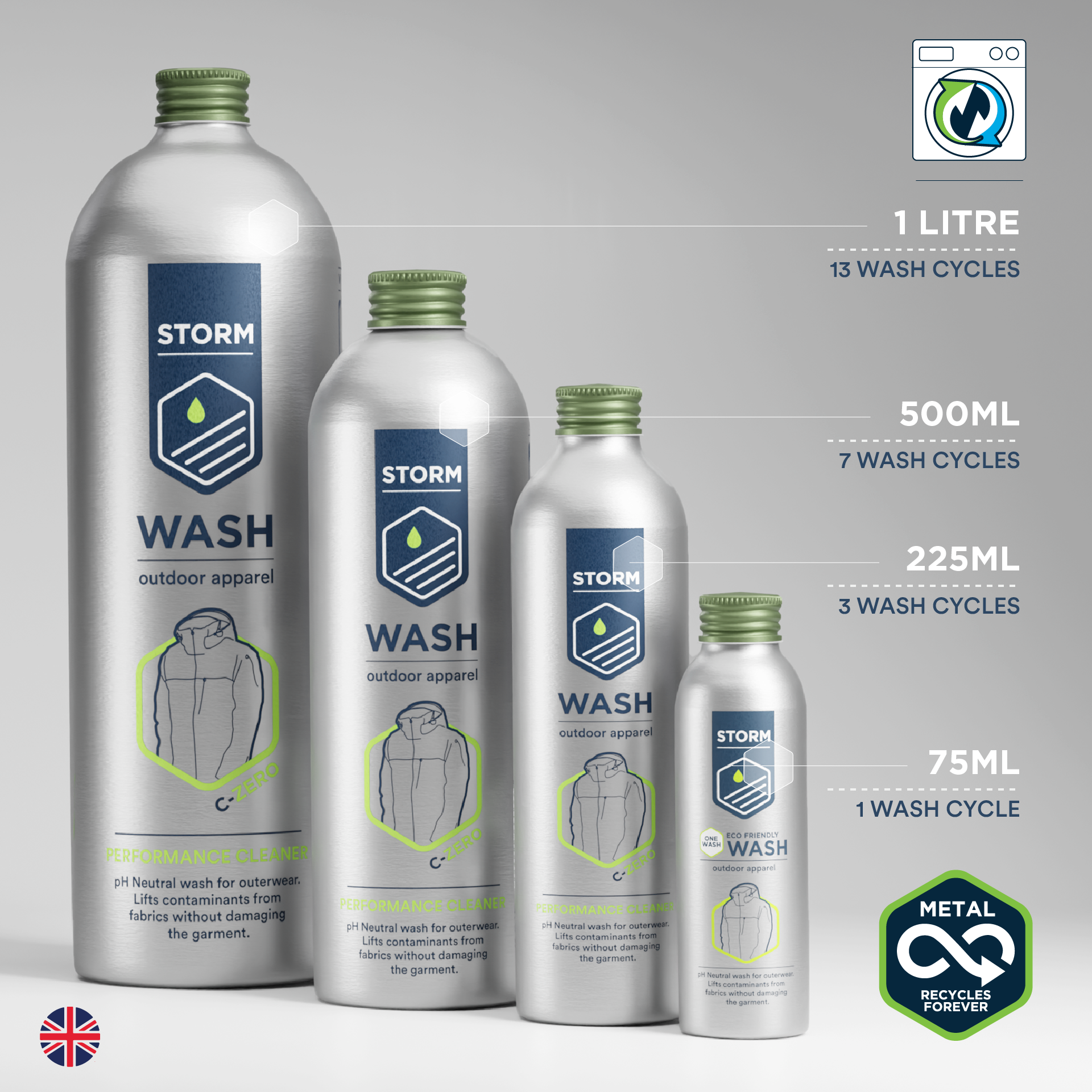 Storm Down Wash 225 ml - Down Detergent for Sleeping Bags, Outdoor & Hiking Clothing : Buy Online at Best Price in KSA - Souq is now Storm Down Wash 225 ml - Down Detergent for Sleeping Bags, Outdoor & Hiking Clothing : Buy Online at Best Price in KSA - Souq is now